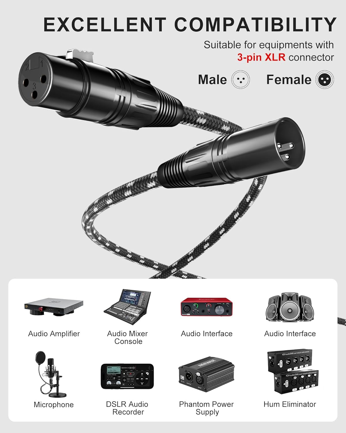 XLR Cables, 3Ft 2 Pack Microphone Cable, XLR Male to Female Balanced Microphone Cord 3 Pin, 3 Foot Short Mic Cord Oxygen-Free Copper (OFC) Nylon Braided