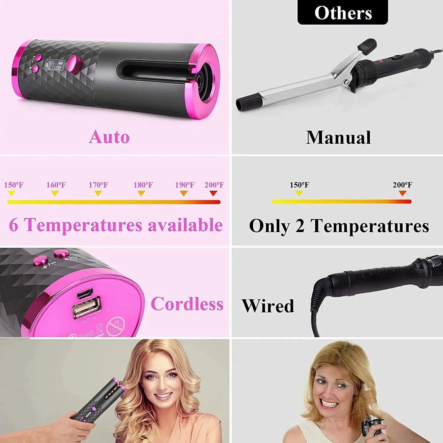 Portable Automatic Hair Curler, Ceramic Rotating Wireless Auto Curling Iron Wand,  Portable USB Rechargeable Spin Curler for Hair Styling (Black)