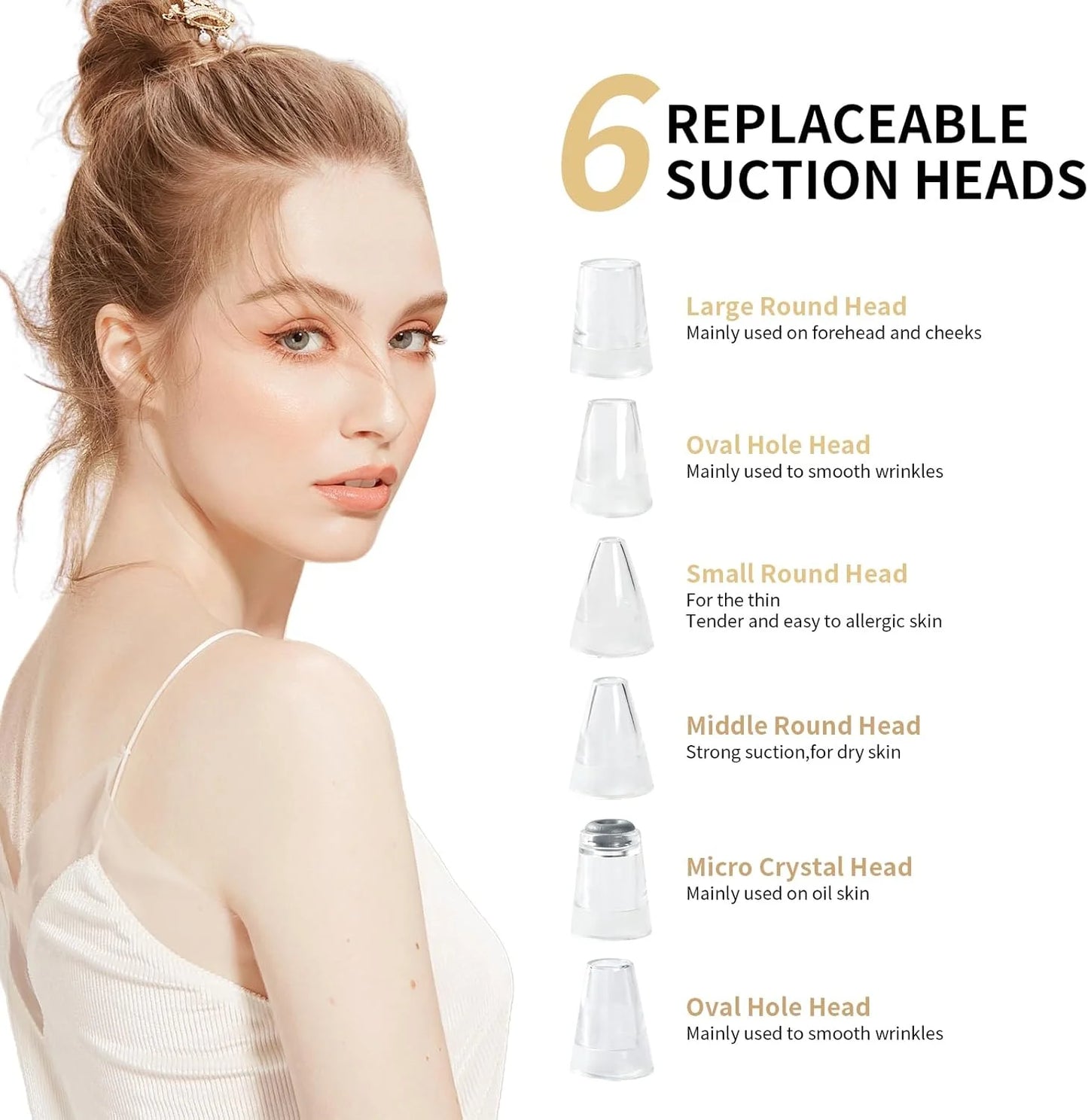 Blackhead Remover Pore Vacuum Cleaner Pimple Extractor - Facial Pore Cleaner Pore Extractor - Electric USB Pore Vacuum with 5 Probes - Blackhead Suction Tool - Blackhead Remover Kit (White)