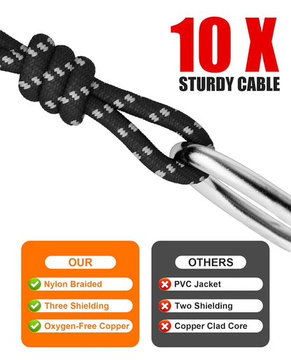 XLR Cables, 3Ft 2 Pack Microphone Cable, XLR Male to Female Balanced Microphone Cord 3 Pin, 3 Foot Short Mic Cord Oxygen-Free Copper (OFC) Nylon Braided